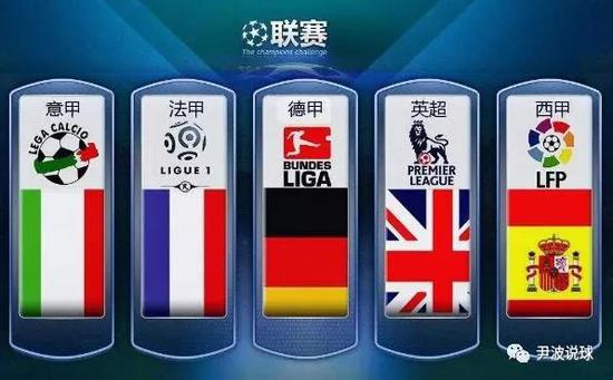 实现在线申